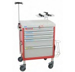 Des consommables au mobilier médical (ci-dessus un chariot d’urgence) - Energie médical